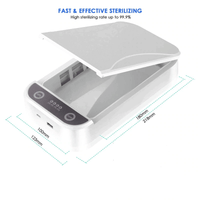 UVBox™ - UV Sanitization Box